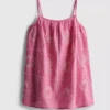 1,5-9 años | Vestido sin mangas de cambray bordado
