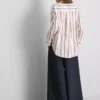 La camisa de popelín a rayas con alto contenido en algodón de The Edit