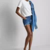 Pantalones cortos vaqueros rotos