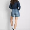 The Primark Scene | Pantalones Cortos vaqueros de algodón